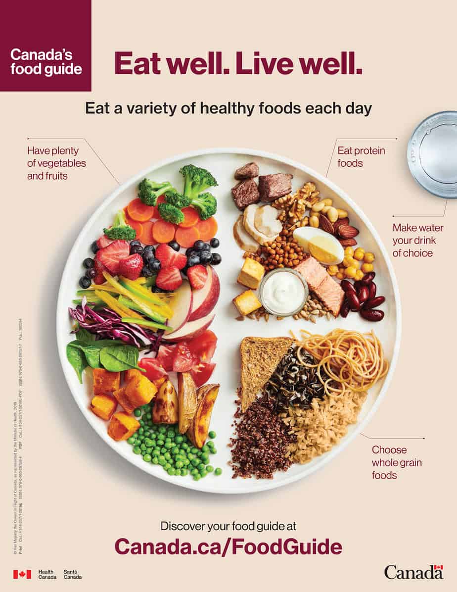 4069_HC_Food_Guide_2Pager_EN-Web