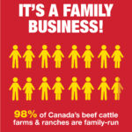 1_Its Family Business
