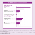 Iron-%-Daily-Value_2.6.24_4