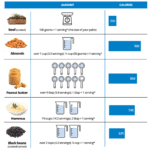 Seeking-Protein-Sheet_CUTS