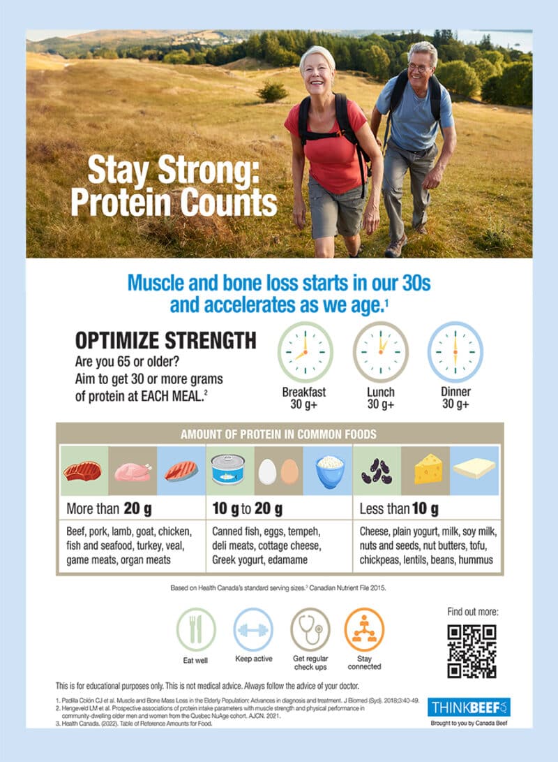 Stay Strong Wall Cling