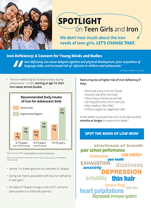 Iron-for-Teen-Girls_Toolkit