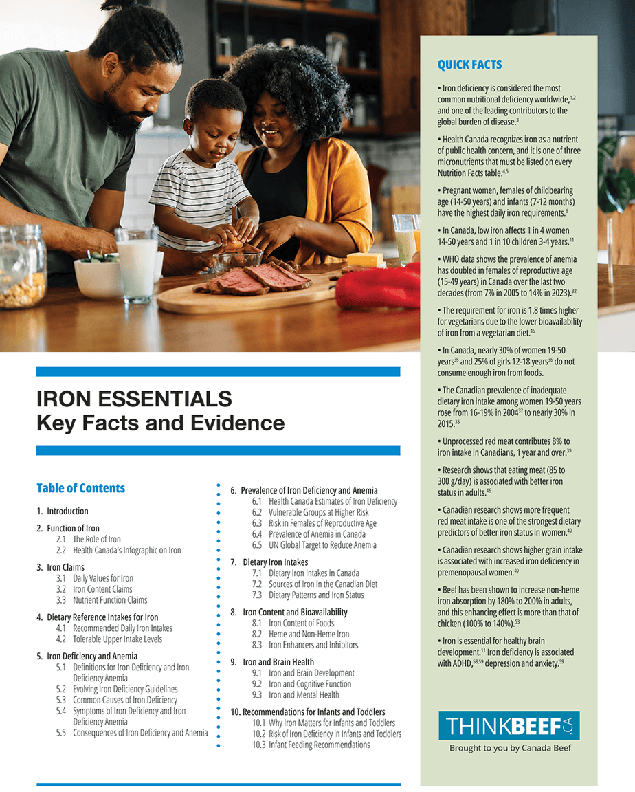 Iron-Essentials-Toolkit_cover